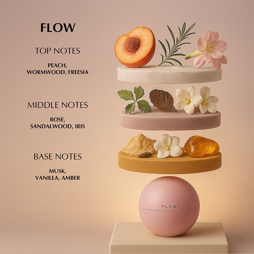 FLOW - EDP FOR HER