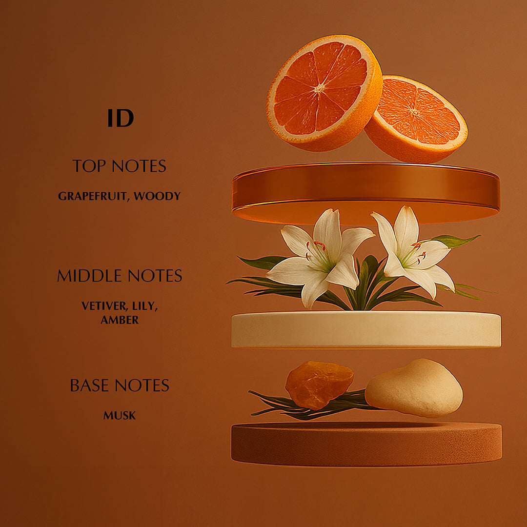 ID - 3ML | UNISEX EDP TESTER