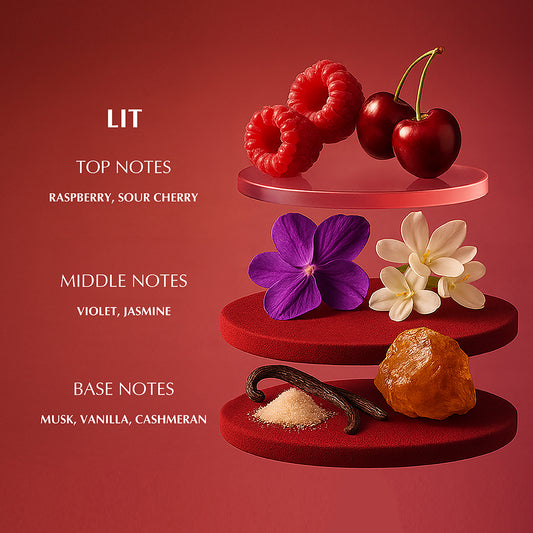 LIT - 3ML | WOMEN's EDP TESTER