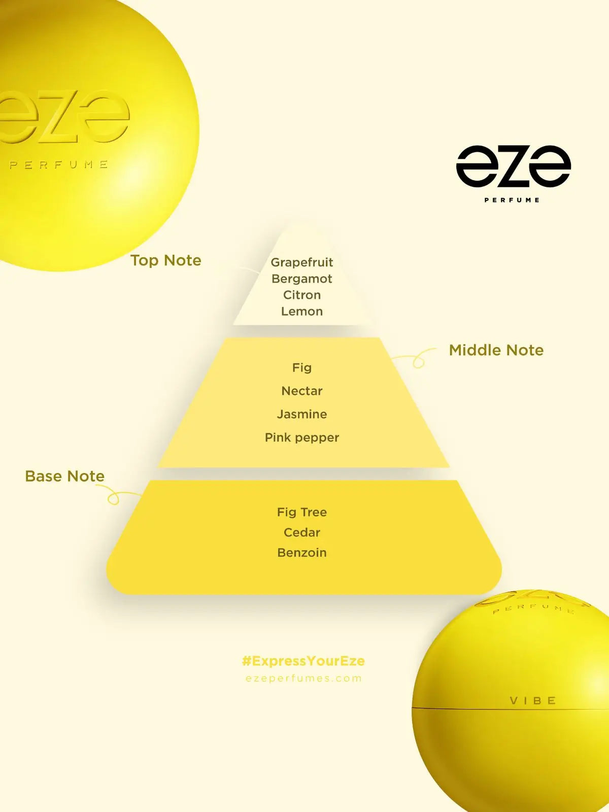 EZE UNISEX PERFUME's GIFT BOX - IT'S A VIBE