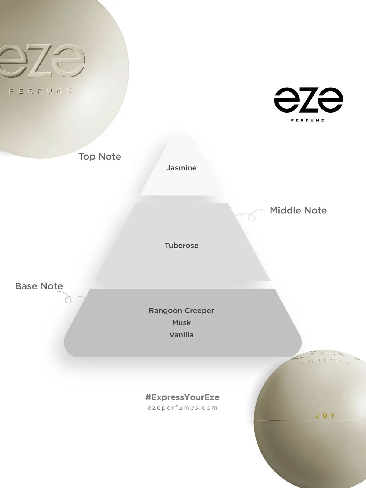 Luxury Perfumes by Eze - long-lasting perfumes