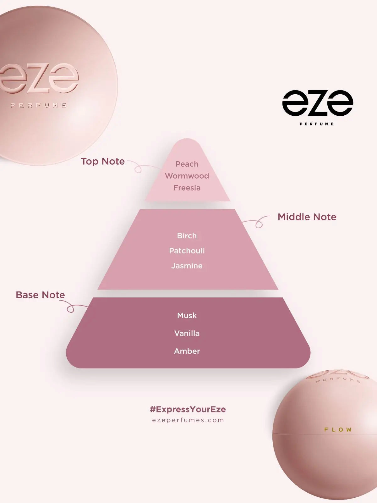 EZE UNISEX PERFUME's 18ML GIFT BOX - IT'S A VIBE