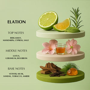 The Glow Combo - EDP For Him & Her | 30Ml x 2