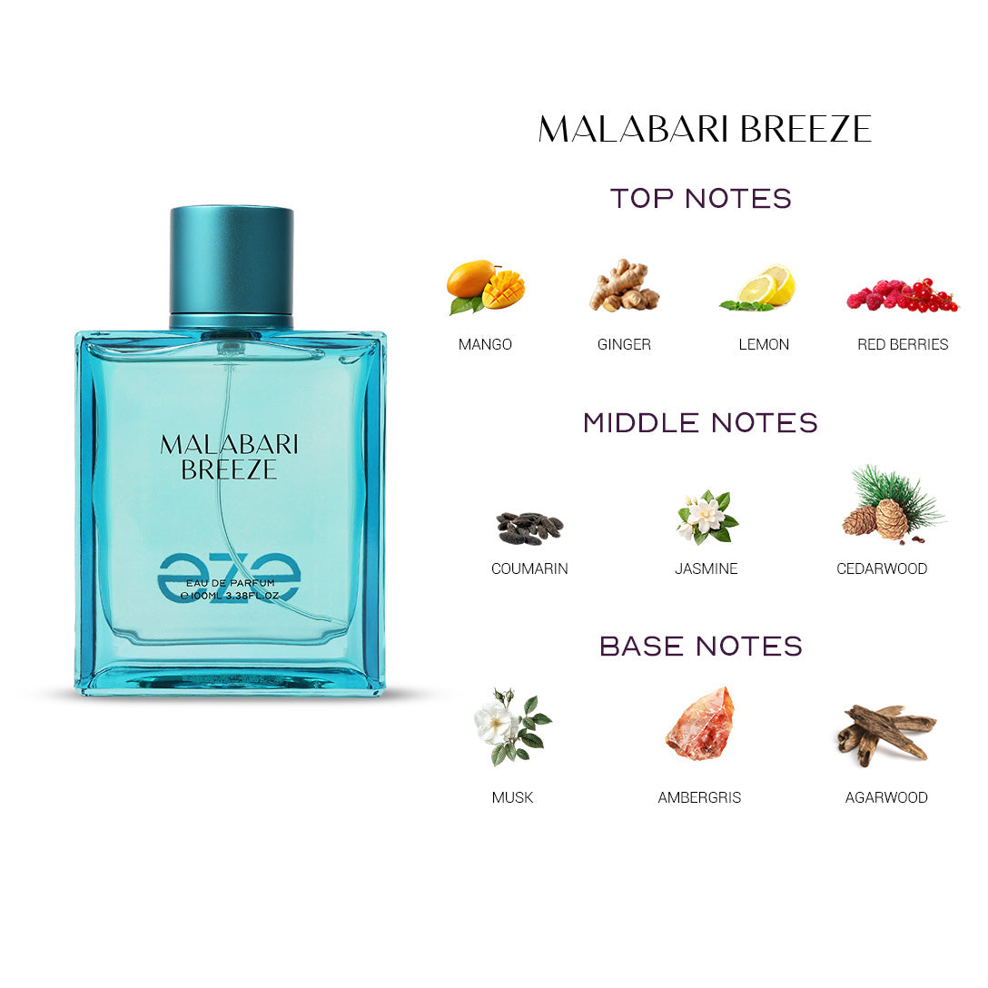 MALABARI BREEZE UNISEX EDP - 100ML
