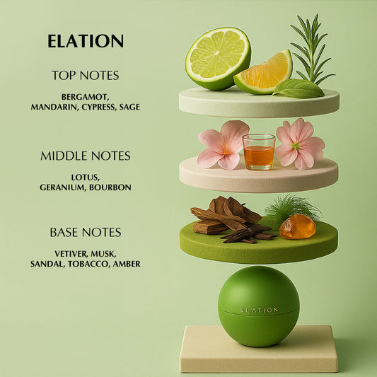 EZE ELATION | MEN's PERFUME