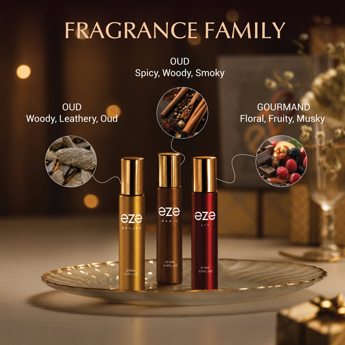 Elevate Gift Set - EDP Unisex | 18Ml x 3