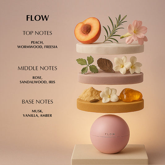 EZE FLOW | WOMEN's PERFUME