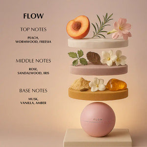 Muse Gift Set - EDP For Her | 30Ml x 3