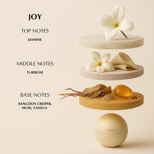 EZE JOY | WOMEN's PERFUME