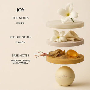 Muse Gift Set - EDP For Her | 30Ml x 3