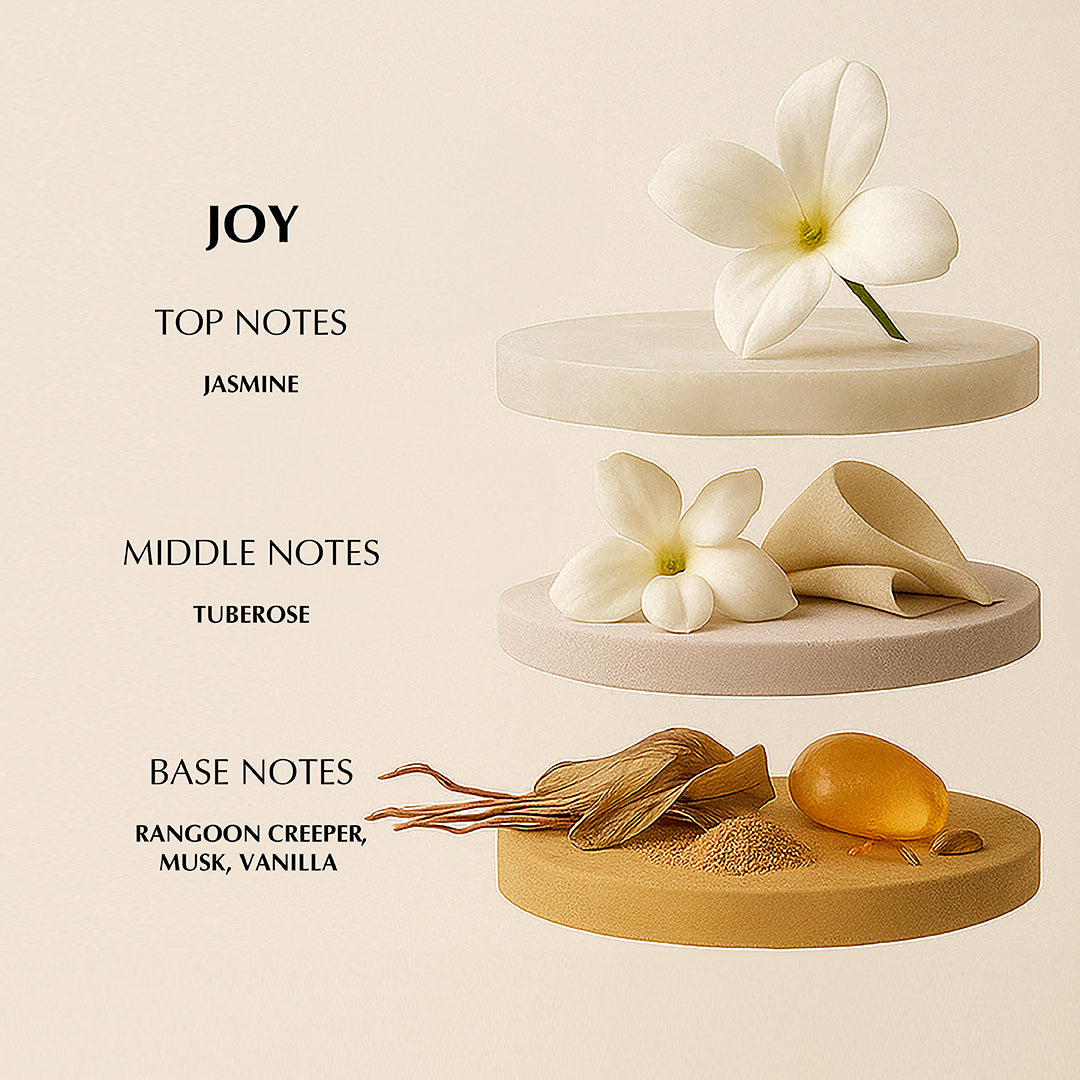 Muse Gift Set - EDP For Her | 18Ml x 3