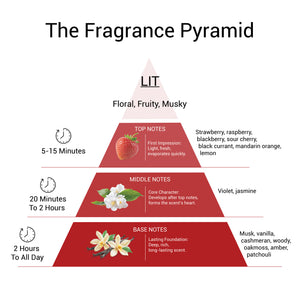 Lit -  EDP For Her | 18Ml