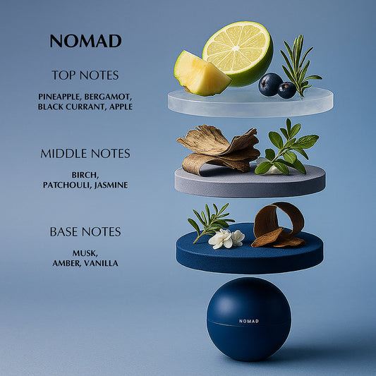 EZE NOMAD | MEN's PERFUME