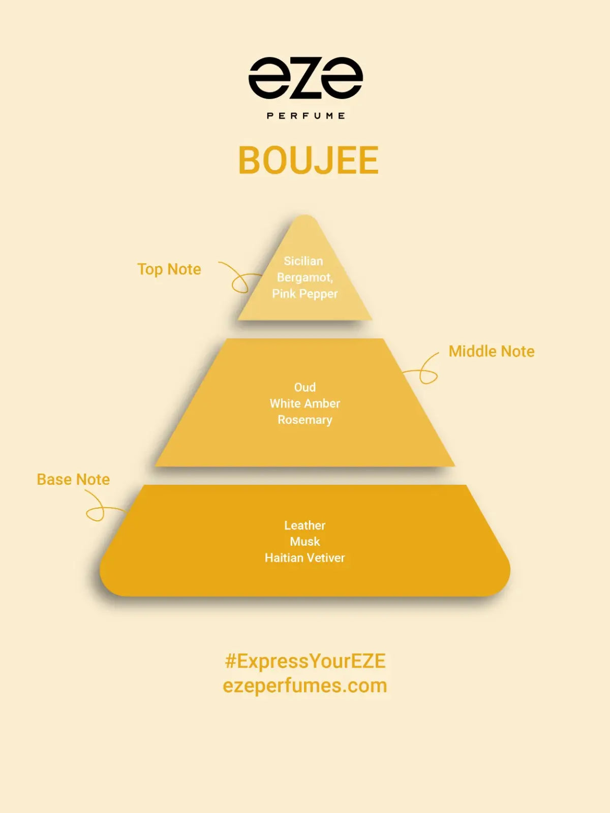 EZE BOUJEE - 18ML | UNISEX PERFUMES